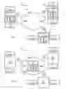 Fig. 02 - 3D video communications