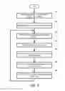 Fig. 05 - Digital signage device capable of entering diagnostic display mode