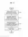 Fig. 04 - Image coding and decoding method and apparatus considering human visual characteristics
