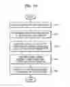 Fig. 13 - Image coding and decoding method and apparatus considering human visual characteristics