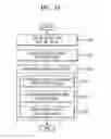 Fig. 15 - Image coding and decoding method and apparatus considering human visual characteristics