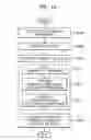 Fig. 17 - Image coding and decoding method and apparatus considering human visual characteristics