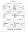 Fig. 20 - Image coding and decoding method and apparatus considering human visual characteristics