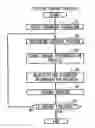 Fig. 01 - Image coding apparatus