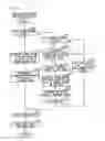 Fig. 07 - Image coding apparatus