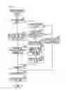 Fig. 09 - Image coding apparatus