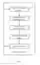 Fig. 04 - Image compression method, apparatus and device