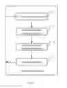 Fig. 05 - Image compression method, apparatus and device