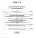 Fig. 44 - Image processing device for suppressing deterioration in encoding efficiency