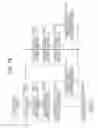 Fig. 77 - Image processing device for suppressing deterioration in encoding efficiency