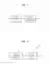 Fig. 02 - Video encoding method using offset adjustments according to pixel classification and apparatus therefor, video decoding method and apparatus therefor