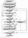 Fig. 01 - Image capturing apparatus capable of capturing a panoramic image