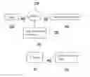 Fig. 01 - IP camera, communication method and communication system