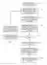 Fig. 01 - IDENTIFICATION OF VIDEO CONTENT SEGMENTS BASED ON SIGNATURE ANALYSIS OF THE VIDEO CONTENT