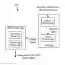 Fig. 01 - Media device power management techniques
