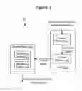 Fig. 02 - Media device power management techniques