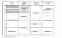 Fig. 01 - METHOD, ELECTRONIC DEVICE, AND COMPUTER PROGRAM PRODUCT