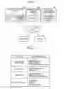 Fig. 02 - METHOD, ELECTRONIC DEVICE, AND COMPUTER PROGRAM PRODUCT