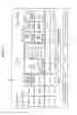 Fig. 06 - METHOD, ELECTRONIC DEVICE, AND COMPUTER PROGRAM PRODUCT