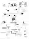Fig. 02 - Video quality and audio quality adjustment