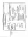 Fig. 08 - Methods and apparatus that support delivery of targeted advertising content via a secondary channel