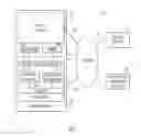 Fig. 02 - Context aware geo-targeted advertisement in a communication session