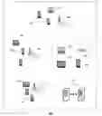 Fig. 01 - Method and apparatus for distributing services and data