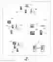 Fig. 02 - Method and apparatus for distributing services and data