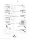 Fig. 08 - Method and apparatus for distributing services and data