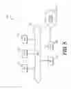 Fig. 07 - Systems and methods for geo-location based message streams