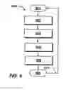 Fig. 07 - Systems, methods, and computer-readable storage devices for generating and using a radio-frequency map of an area