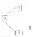 Fig. 02 - Method, a server and a computer program for local discovery