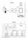 Fig. 02 - Systems and Methods for Delivering Relevant Media Content Stream Based on Location