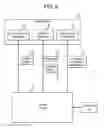 Fig. 08 - Systems and Methods for Delivering Relevant Media Content Stream Based on Location