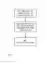 Fig. 07 - Tracking area list handling
