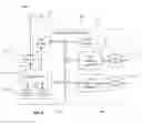 Fig. 03 - Enhanced 911 for fixed wireless