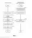 Fig. 07 - Content output system