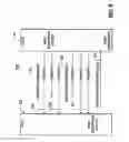 Fig. 07 - Controlling the distribution of multimedia broadcast / multicast service