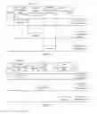 Fig. 04 - Multicast Information Transmission Method and Device