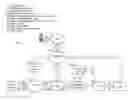 Fig. 01 - Methods for providing additional information for mobile-originated short message