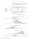 Fig. 07 - Systems/methods of conducting a financial transaction using a smartphone