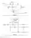 Fig. 08 - Systems/methods of conducting a financial transaction using a smartphone