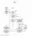 Fig. 08 - Mobile terminal, device and control method thereof