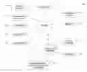 Fig. 01 - Method and apparatus for verifying the authenticity of mobile device information