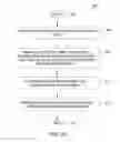Fig. 04 - Method and apparatus for verifying the authenticity of mobile device information