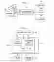 Fig. 02 - Method for Selectively Exposing Subscriber Data