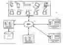 Fig. 01 - Provisioning subscriptions to user devices