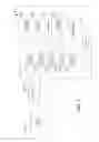 Fig. 04 - Detection of scrambling code confusion