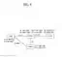 Fig. 05 - Method for processing data associated with handover in a wireless network