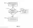 Fig. 06 - MANAGING VOICE CALLS IN CSFB DEVICES